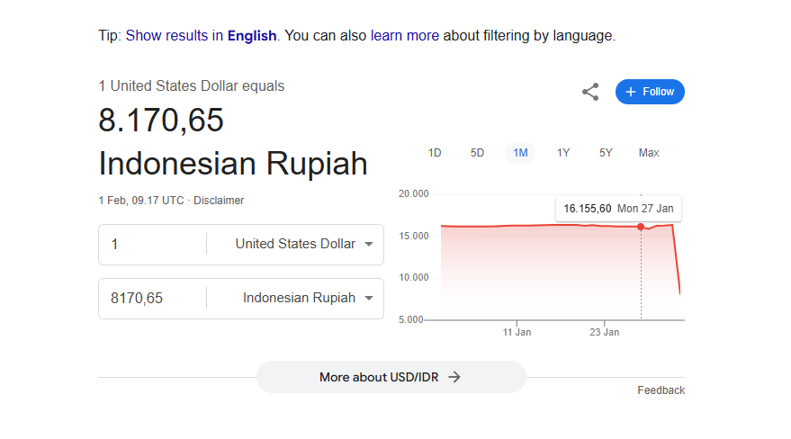 Indonesia Sedang di Buat Heboh Dengan Nilai Tukar Rupiah Menguat Rp. 8.170,65 per 1 Dollar, Apakah Google Error?